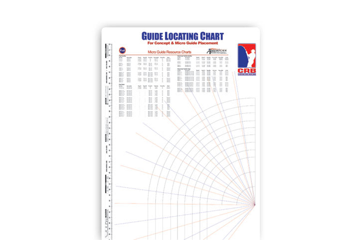 Guide Locating Chart for Concept & Micro Guides